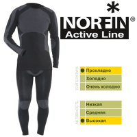 Термо-кофта Norfin ACTIVE LINE 2 TP 02 р.M-L